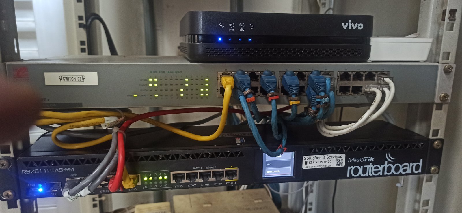 Implantação e Manutenção Racks